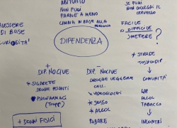 sicurazza digitali, cyberbullismo